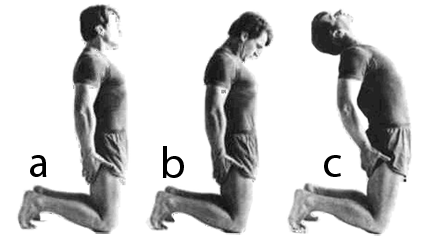 troisième rite du rituel tibétain