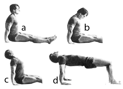 quatrième rite du rituel tibétain